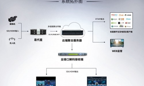 慢性焦虑症药物有哪些症状图片-慢性焦虑症药物有哪些症状网-分享慢性焦虑症药物有哪些症状图片，慢性焦虑症的药有什么副作用知识库